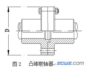 聯軸器裝配技術标準